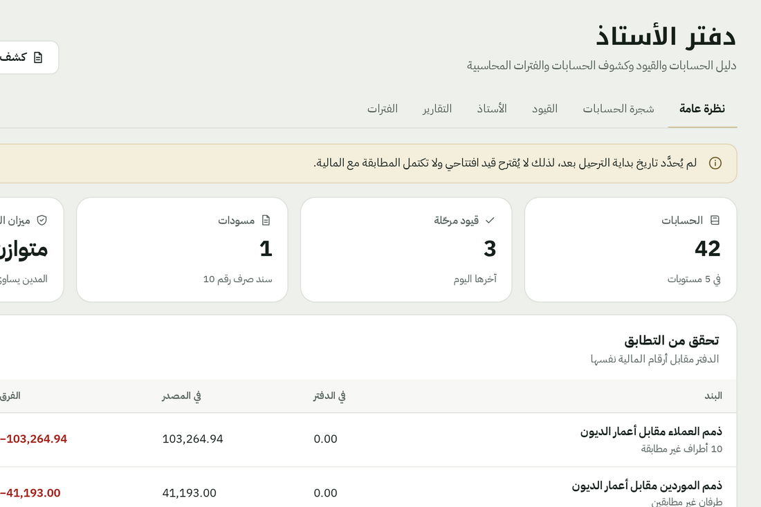 شاشة دفتر الأستاذ
